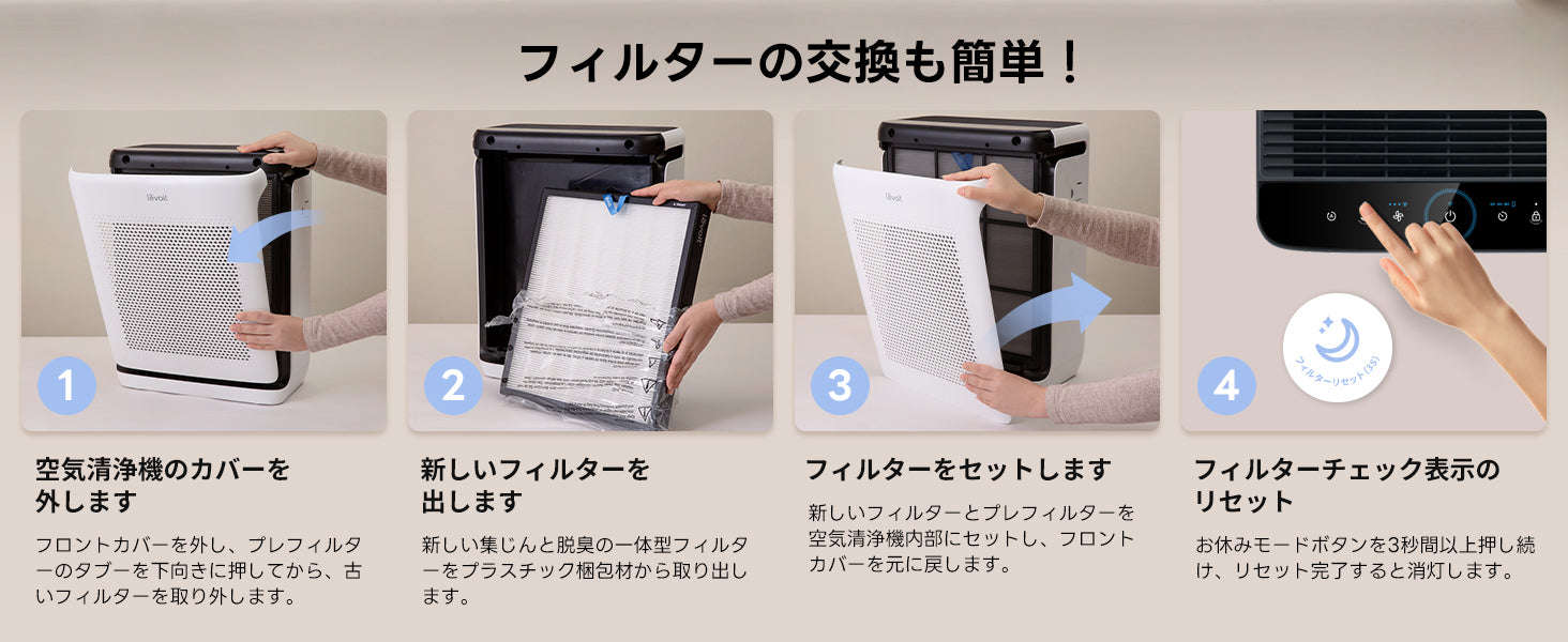 levoit 200S 黒　空気清浄機　フィルターセット Levoit 空気清浄機 levoit core 200S +2個専用フィルターセット