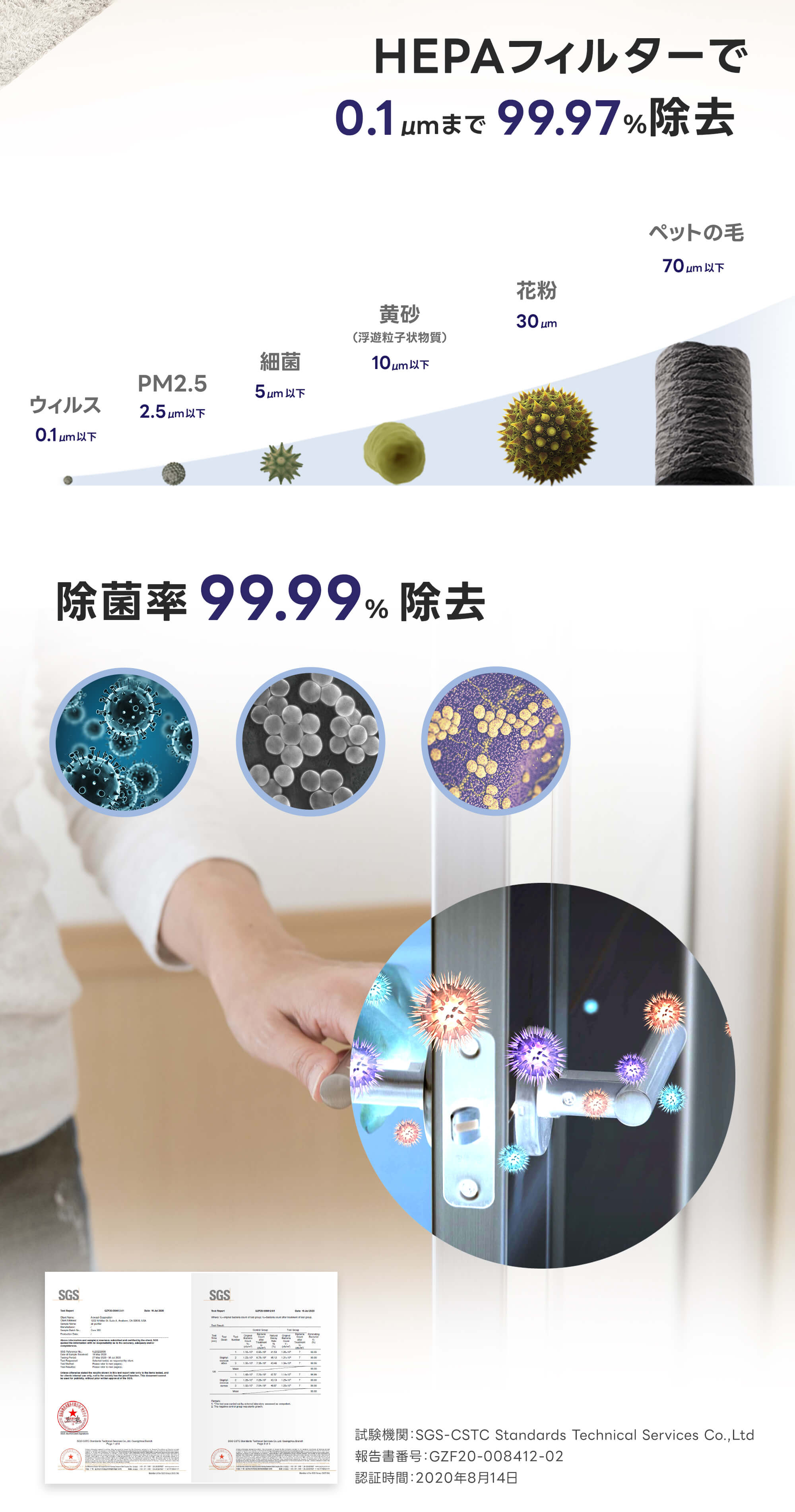 Levoit Vital 200S 空気清浄機