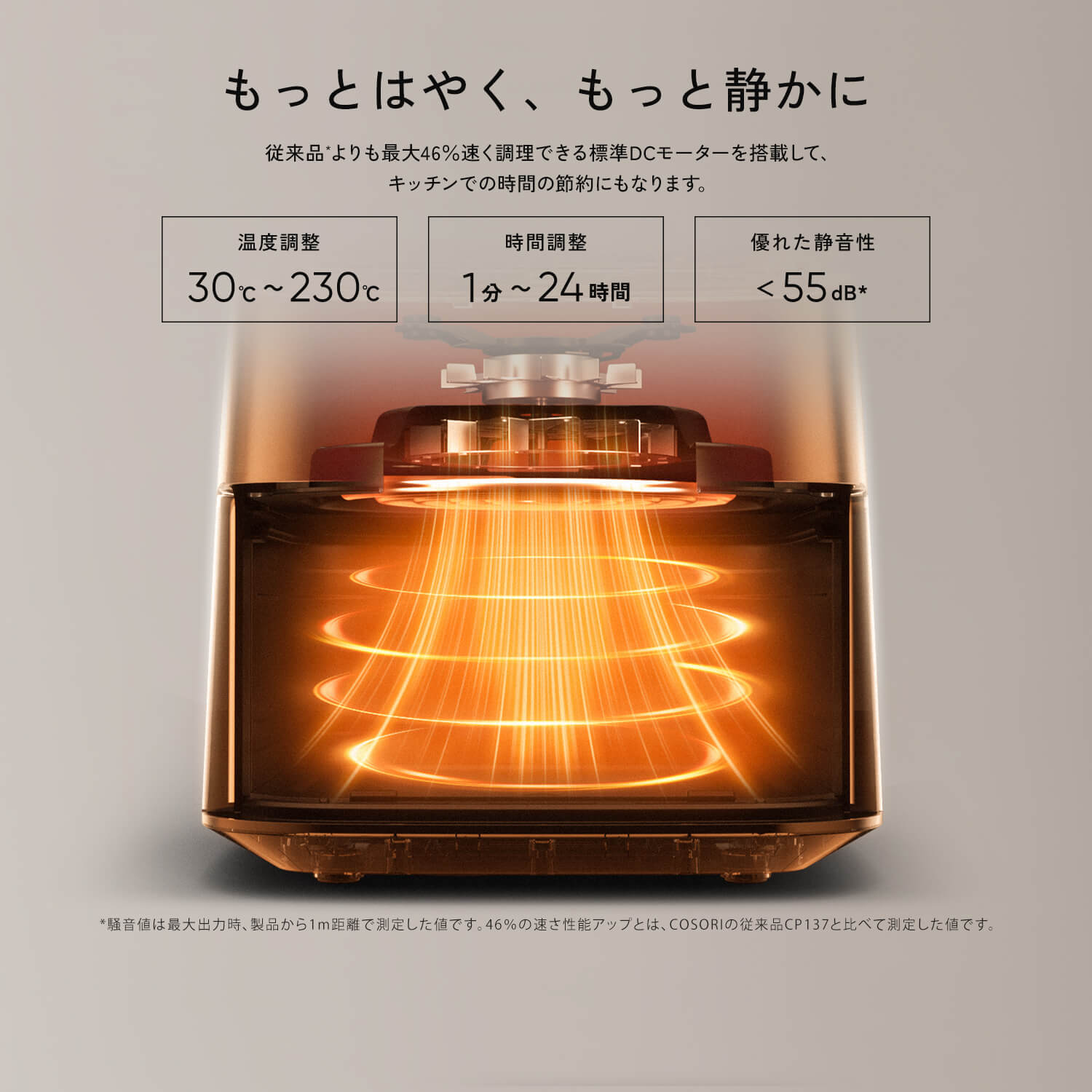 COSORI TurboBlaze™ 6.0L ノンフライヤー