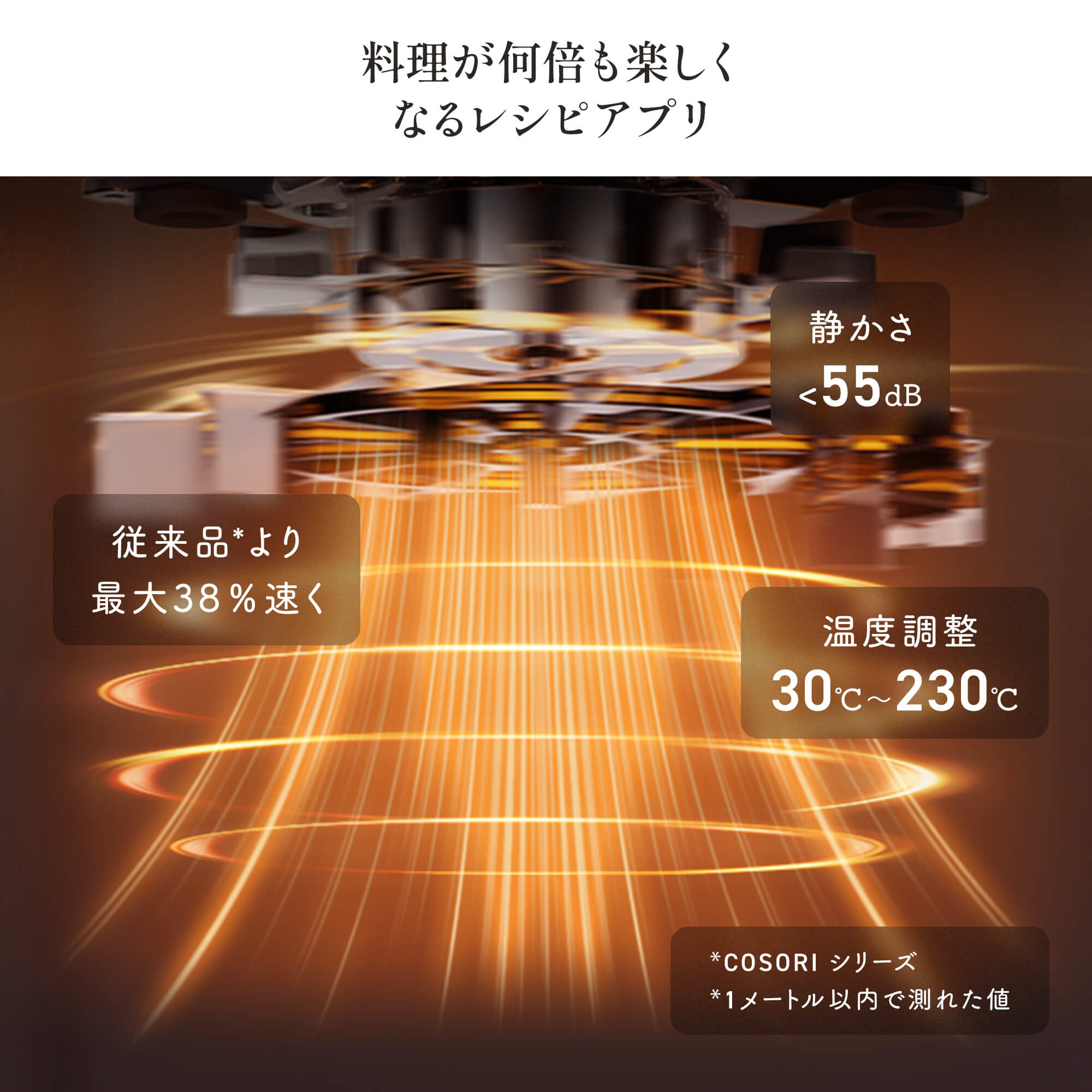 COSORI TurboBlaze™ 6.0L ノンフライヤー