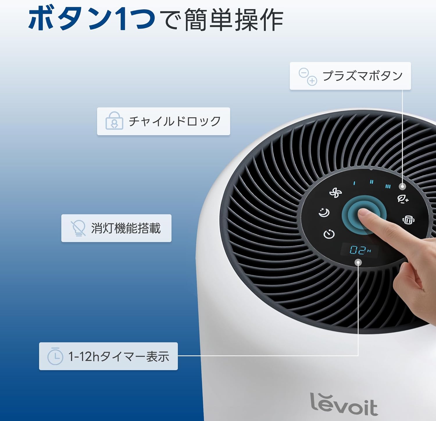 Levoit Core 300 Pro 空気清浄機