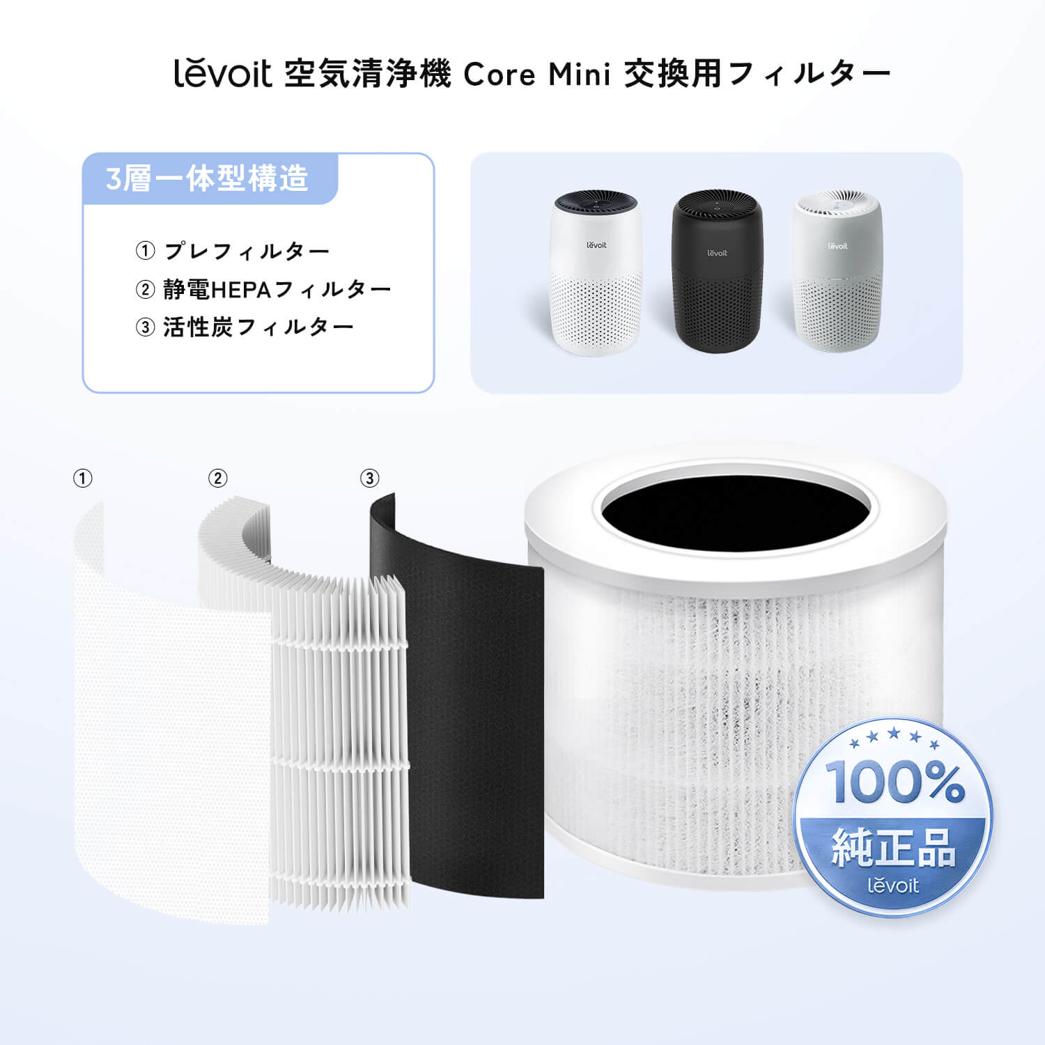 Levoit Core Mini 空気清浄機 交換用フィルター
