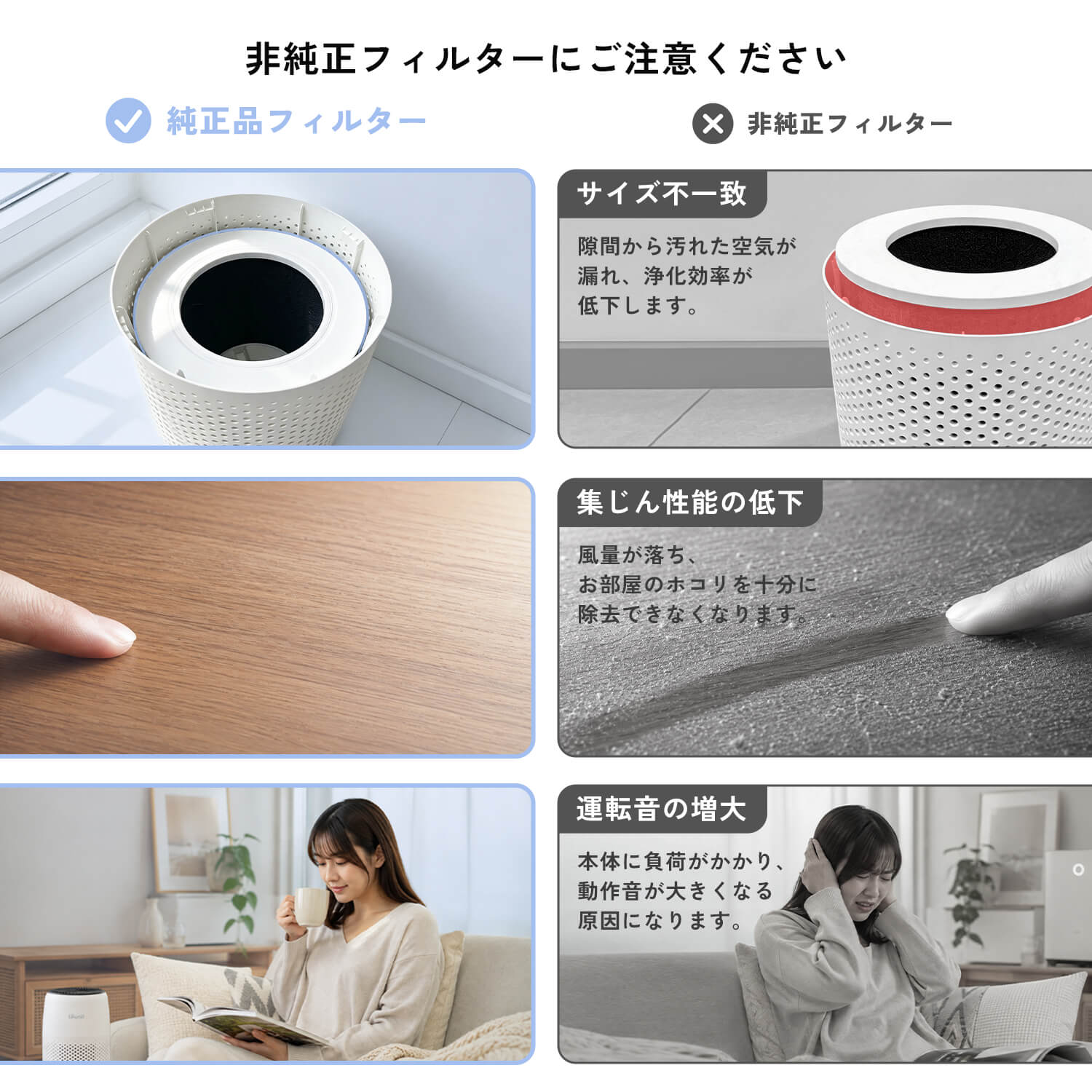 Levoit Core Mini 空気清浄機 交換用フィルター