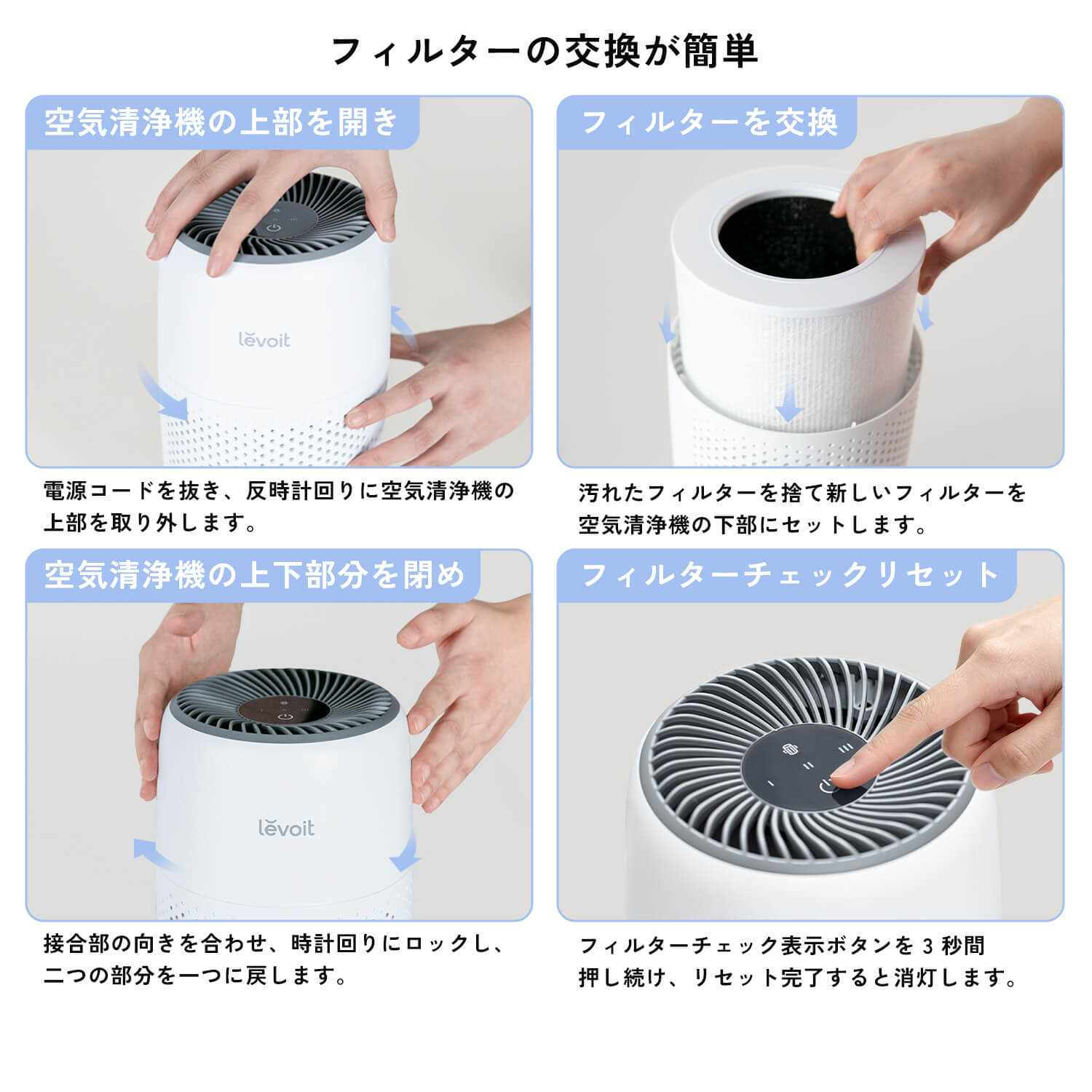 Levoit Core Mini 空気清浄機 交換用フィルター