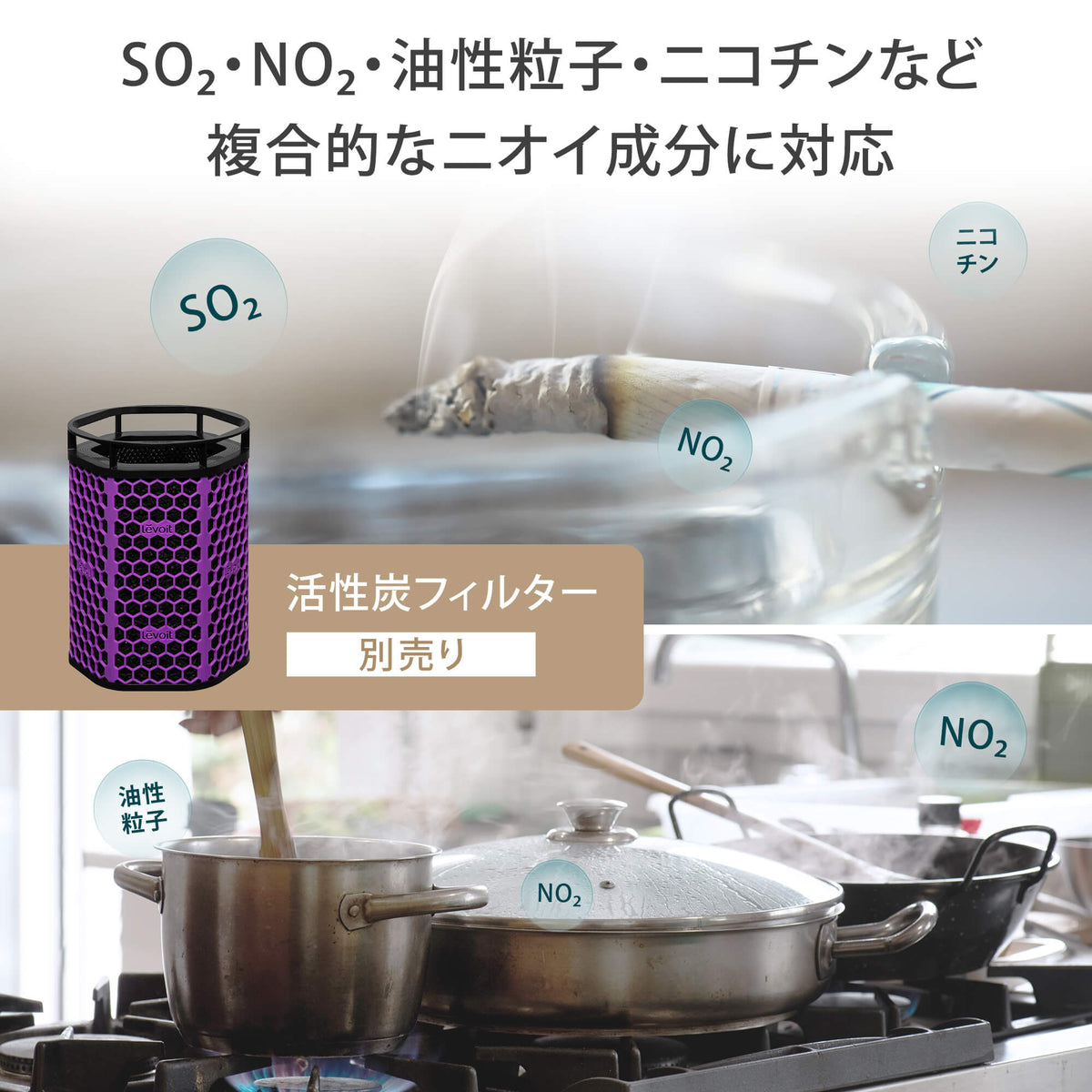 Levoit Eleva 300X 空気清浄機 交換用フィルター