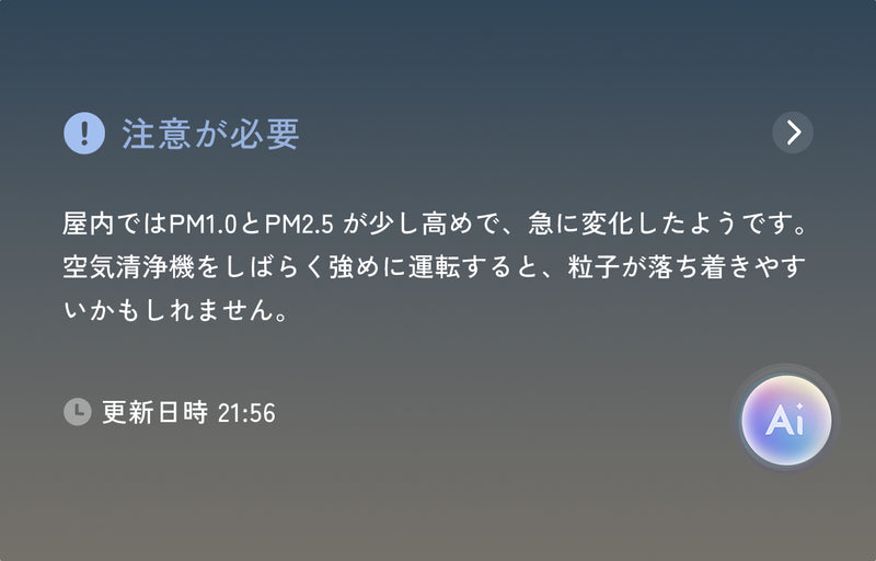 AI インサイト