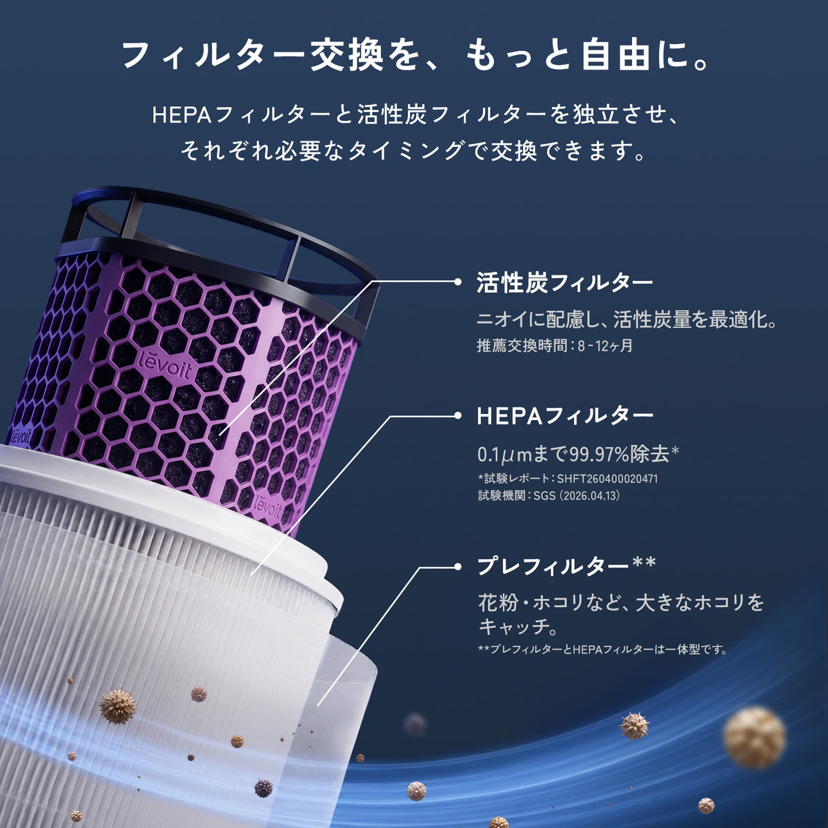 Levoit Eleva 300X 空気清浄機
