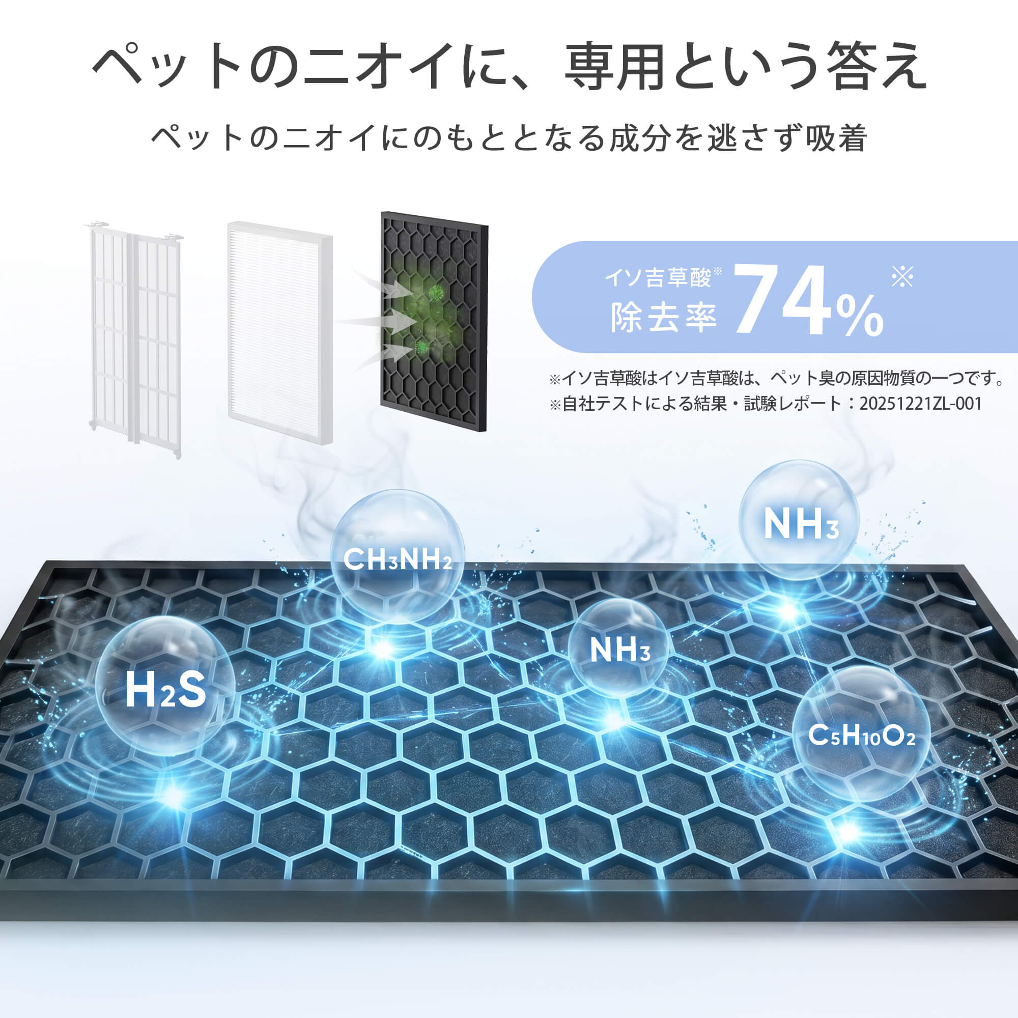 Levoit Vital Pet Pro 空気清浄機　交換用フィルター