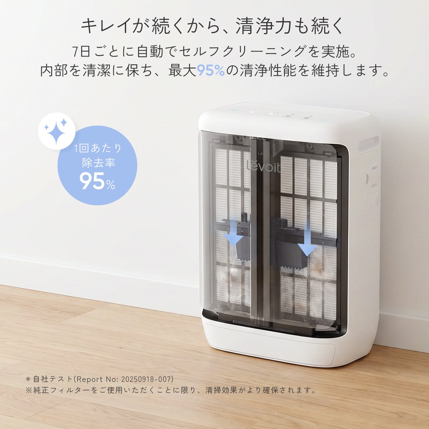 Vital Pet Pro 空気清浄機