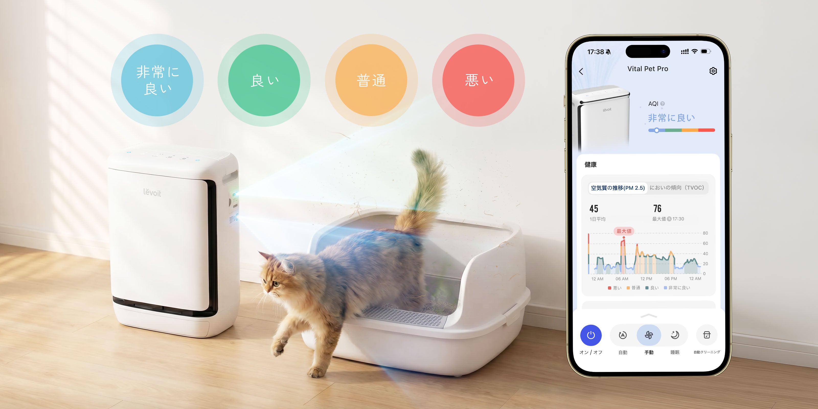 Levoit Vital Pet Pro 空気清浄機
