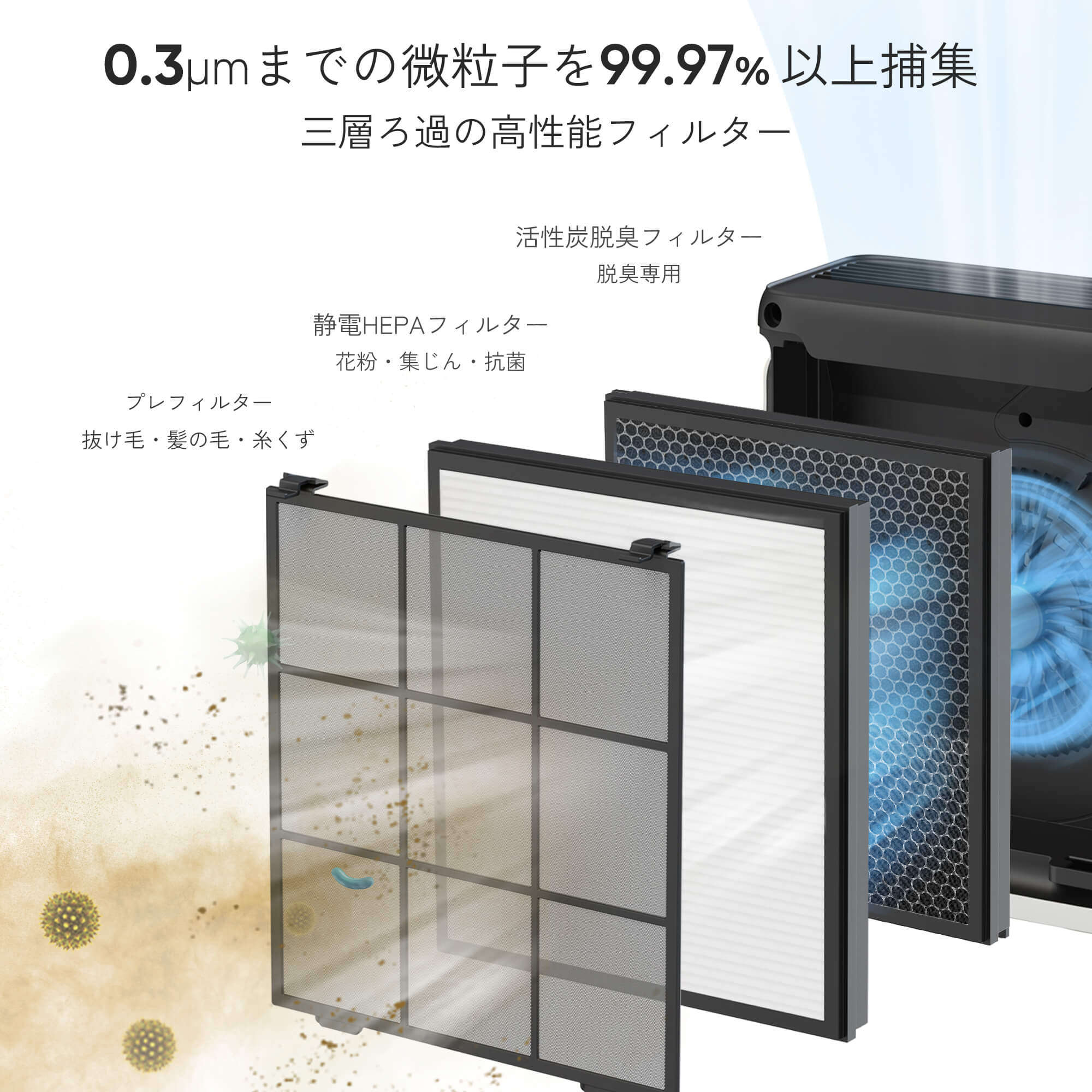 Levoit Vital 100S 空気清浄機