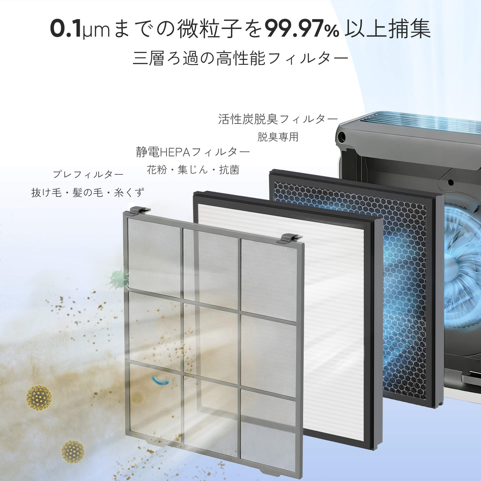 Levoit Vital 100S Pet 空気清浄機