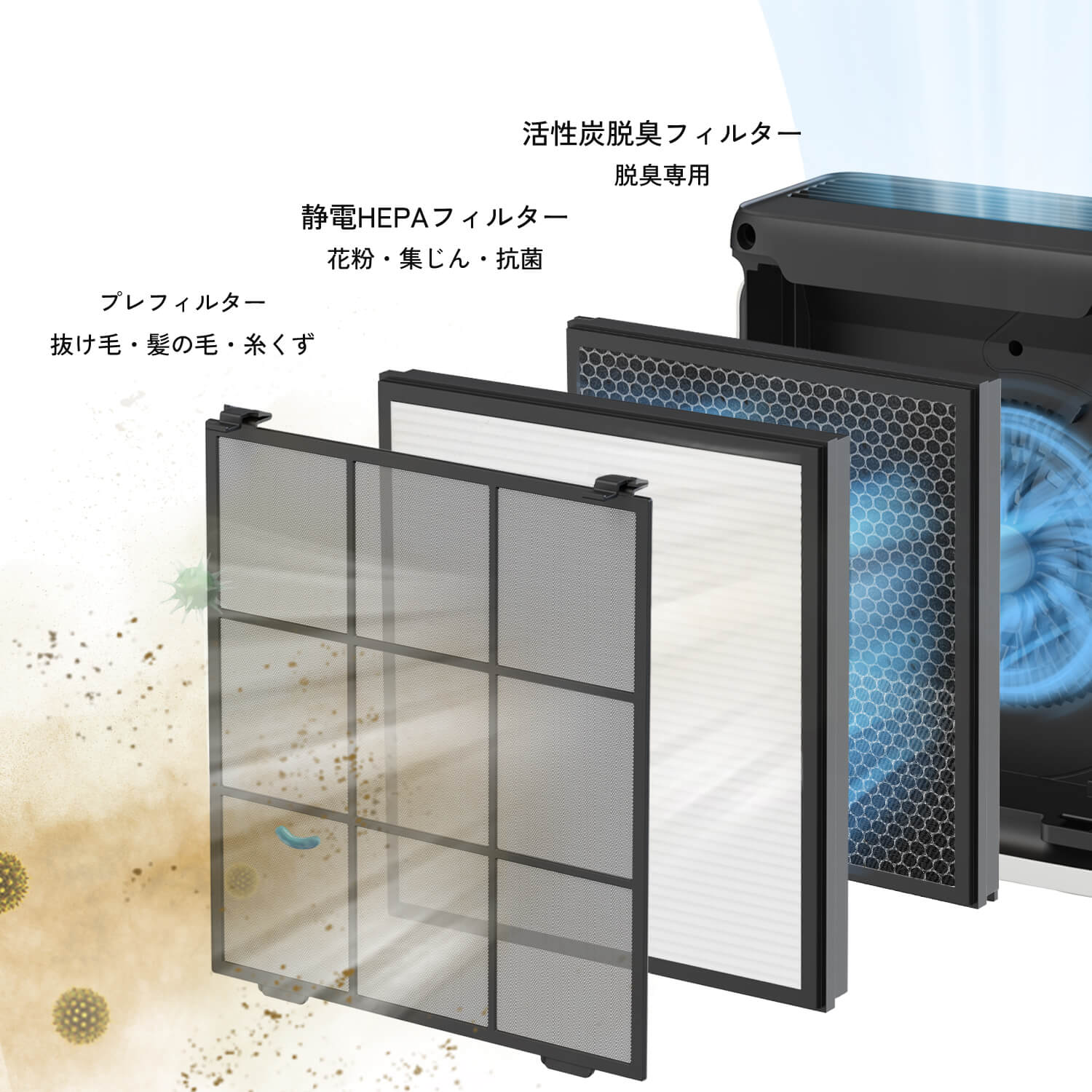 Levoit Vital 100S 空気清浄機