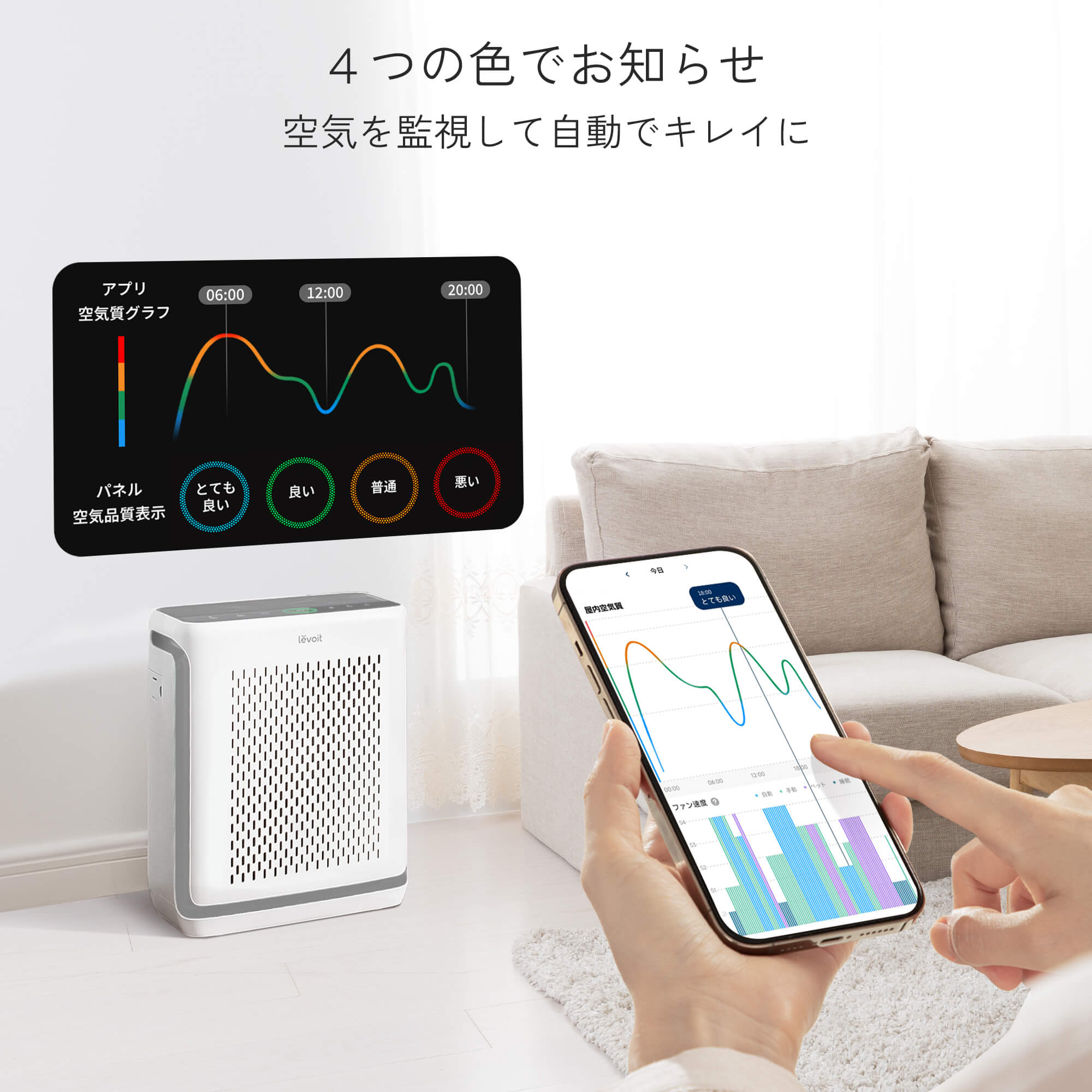 Levoit Vital100s 空気清浄機 コンパクトデザイン Levoit Vital 100S 空気清浄機