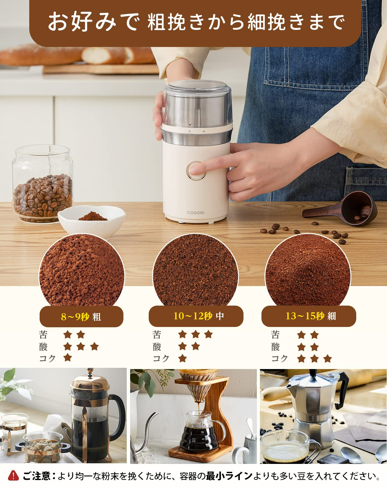 【1度のみ使用】ミルサー 電動粉末機 ブレードグラインダー 卓上 コーヒー豆700グラムモーターパワー