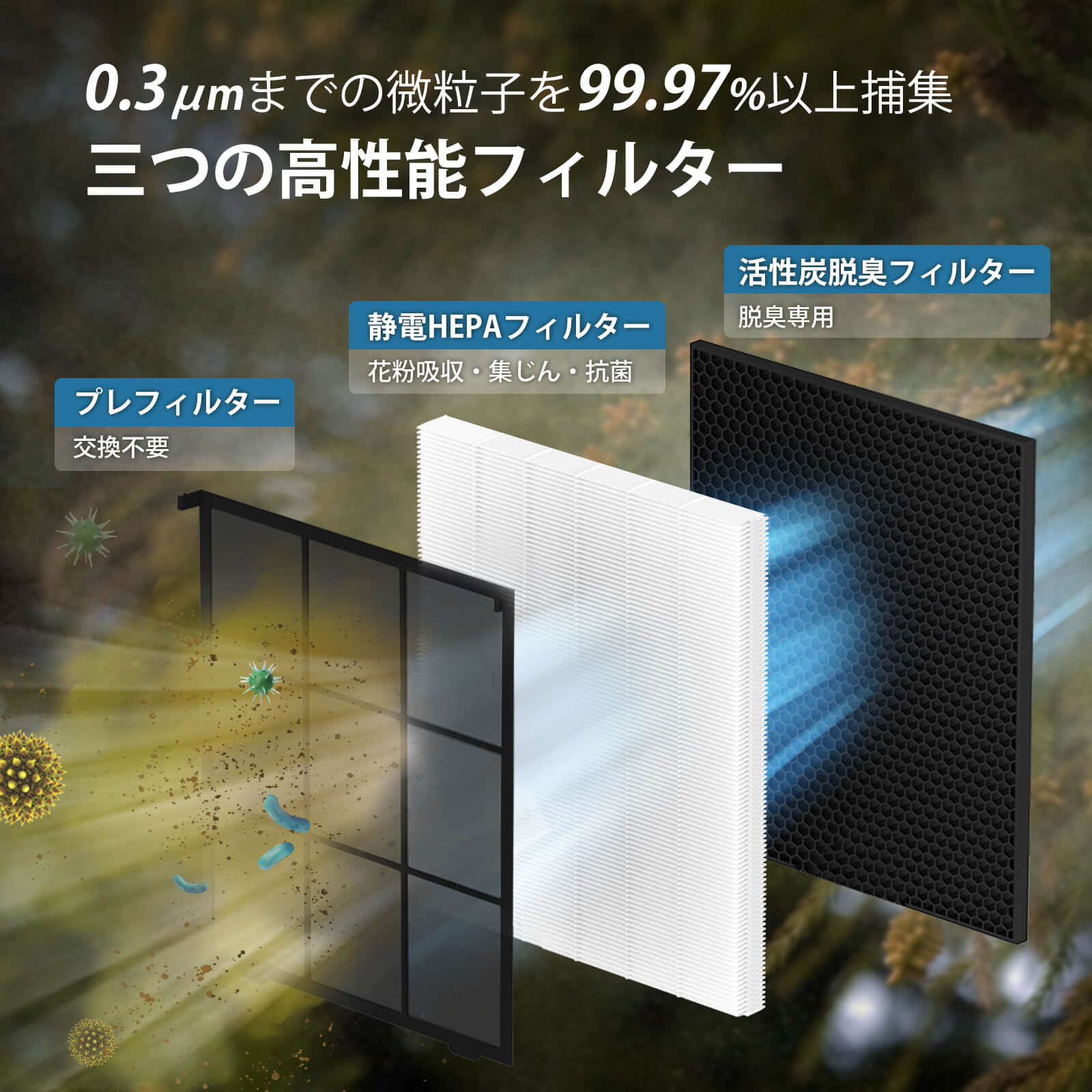 Levoit Vital 100S 空気清浄機